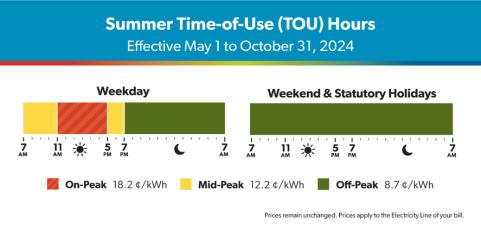 May-Rates_TOU-481-X-225.png