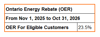 Ontario-Energy-Rebate-(OER)_Nov-2025-Update.png