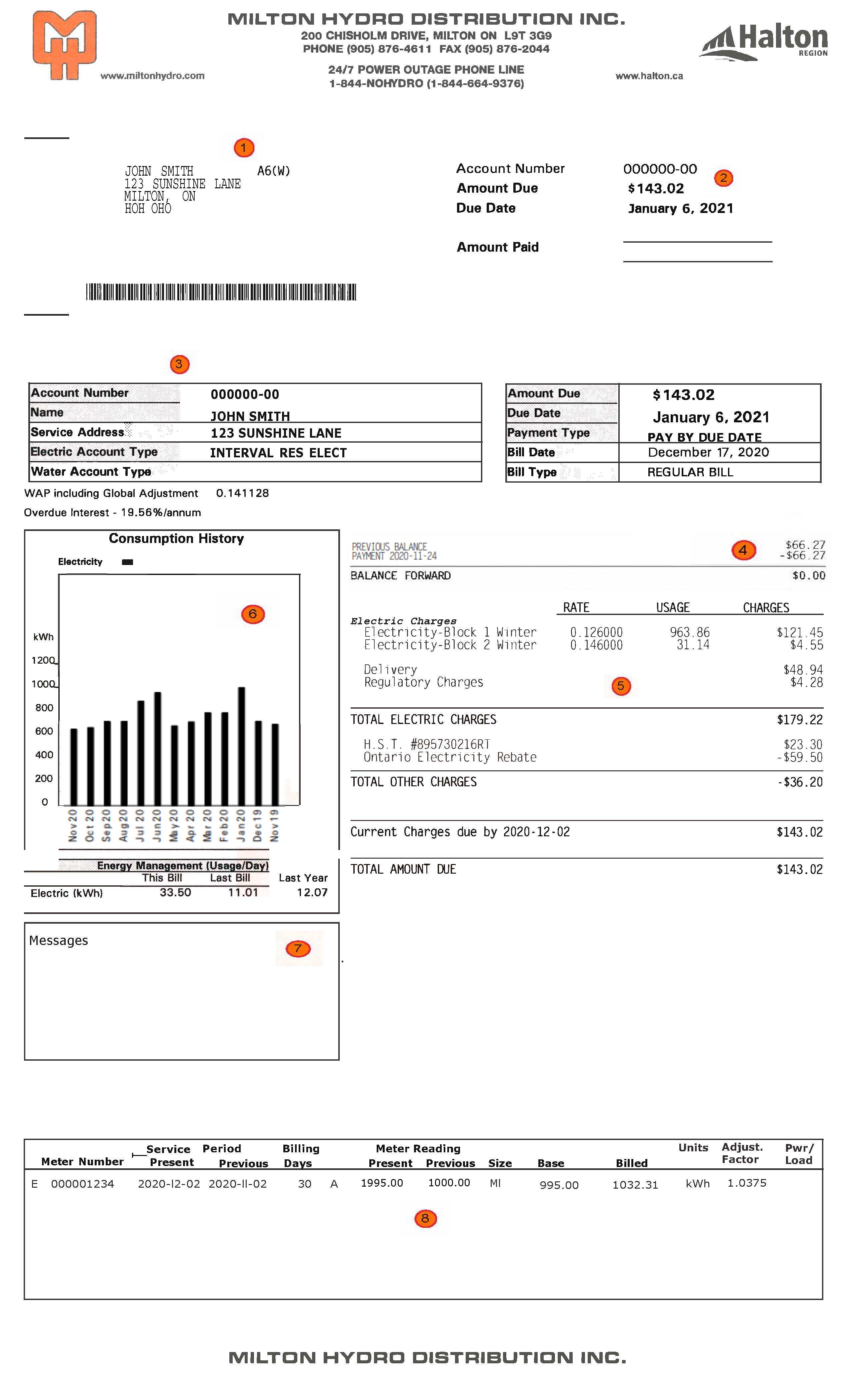 Milton Hydro Understanding Your Bill Tiered