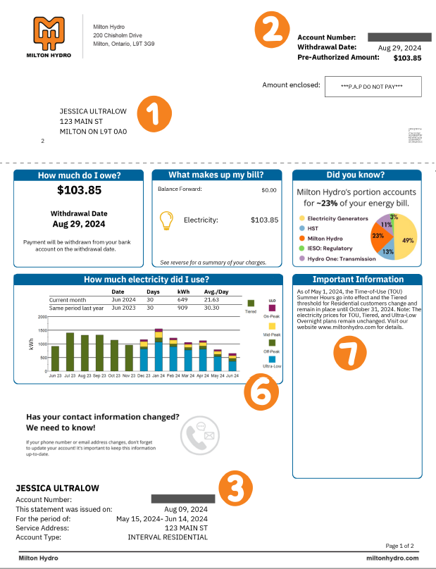 Milton Hydro Sample Bill Residential Ultra-Low Overnight Page 1